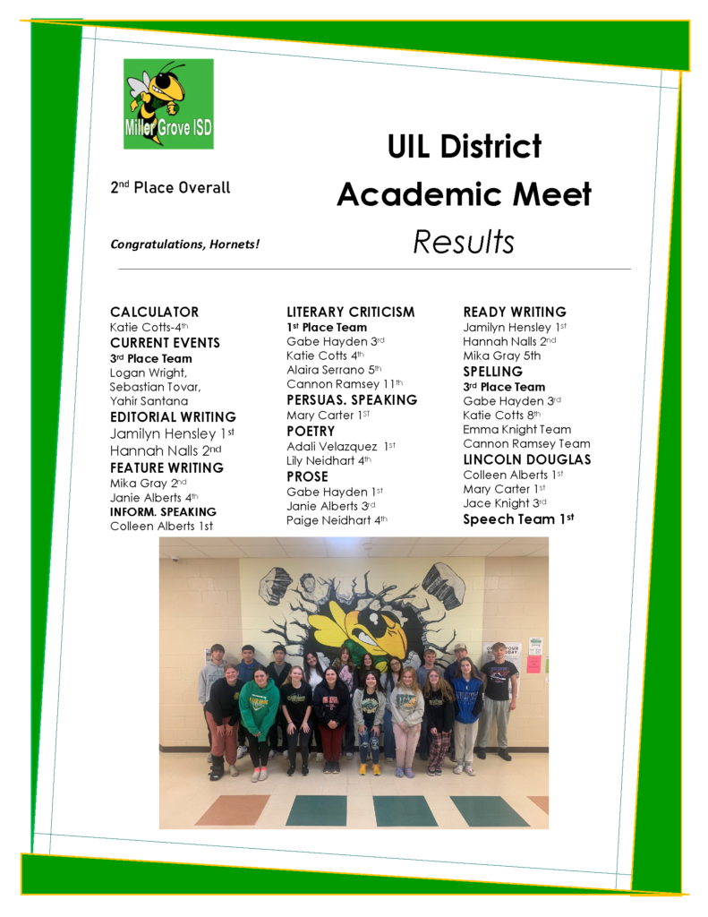 UIL results