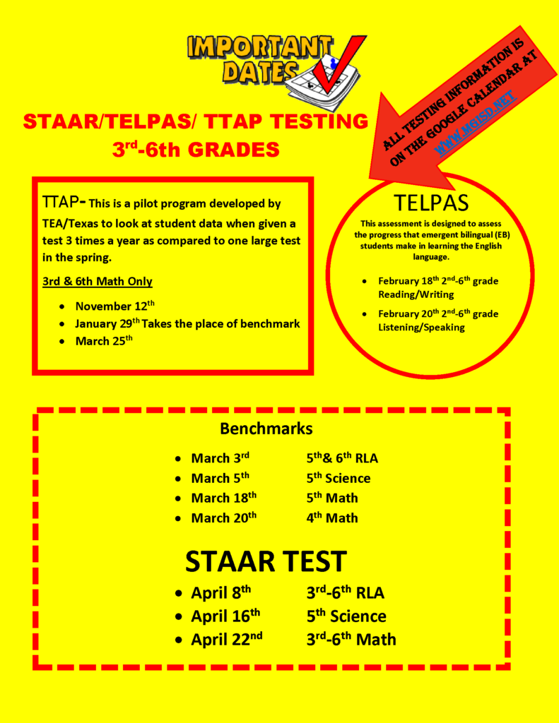 Important testing dates